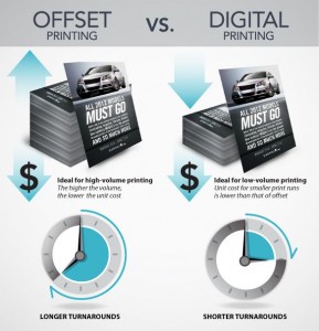 offset vs.digital printing
