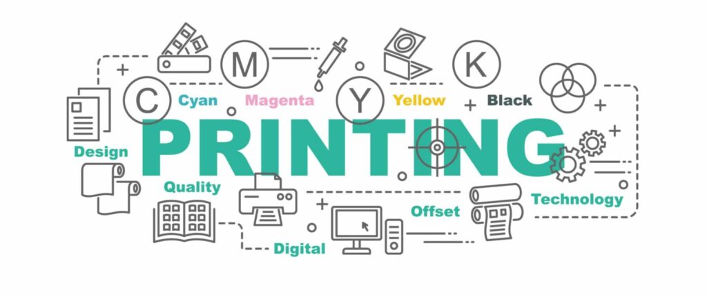 An infographic diagram illustrating the complete printing workflow, featuring CMYK color separation, design elements, and offset printing technology icons.